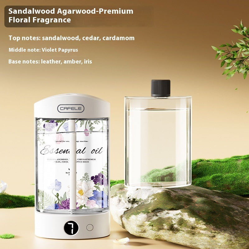 Transform Your Space with the Aroma Automatic Air Freshing Diffuser